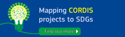 Zuordnung von CORDIS-Projekten zu den SDGs